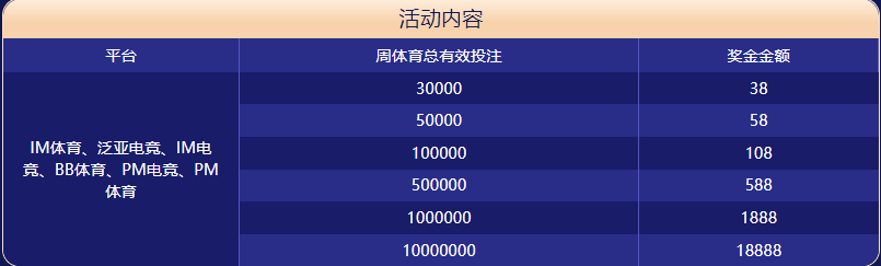 opebet体育体育大闯关